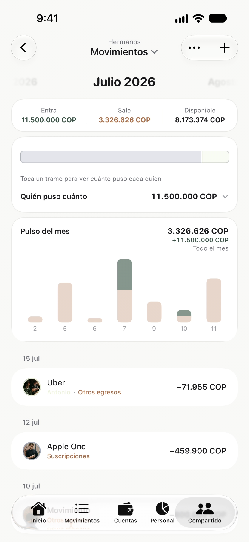 Un círculo en doble: los movimientos del mes y quién puso cuánto