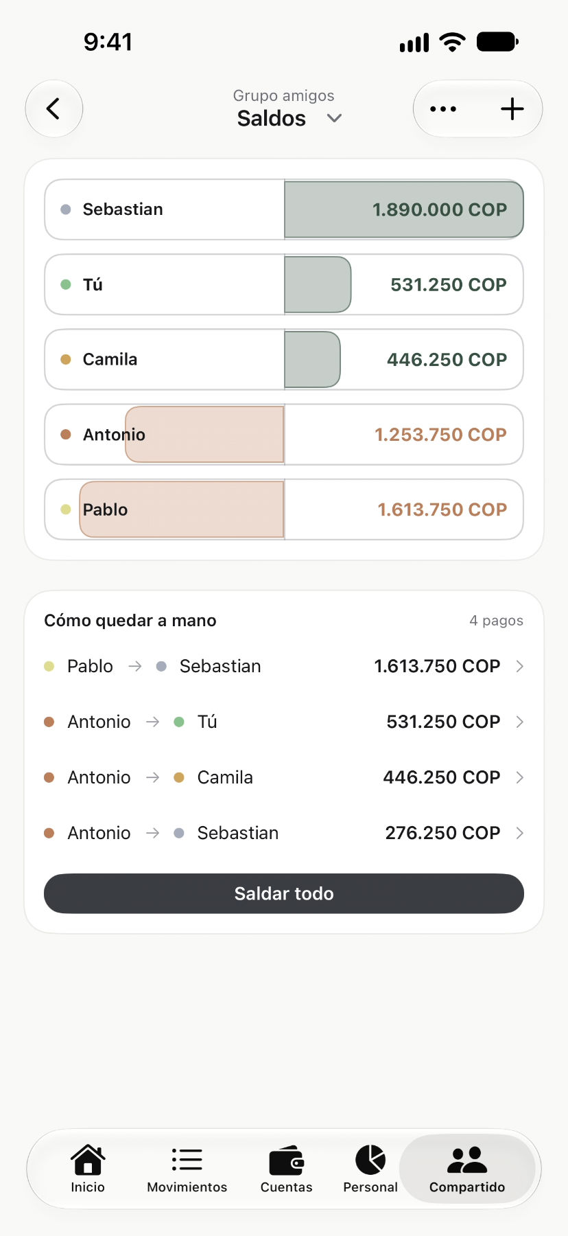 dobletab en doble: quién le debe a quién, con el mínimo de pagos