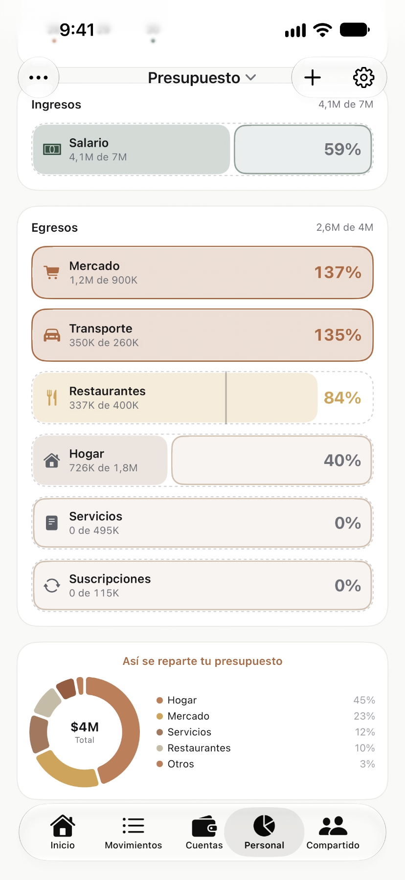 Presupuesto del mes en doble — Categoría por categoría