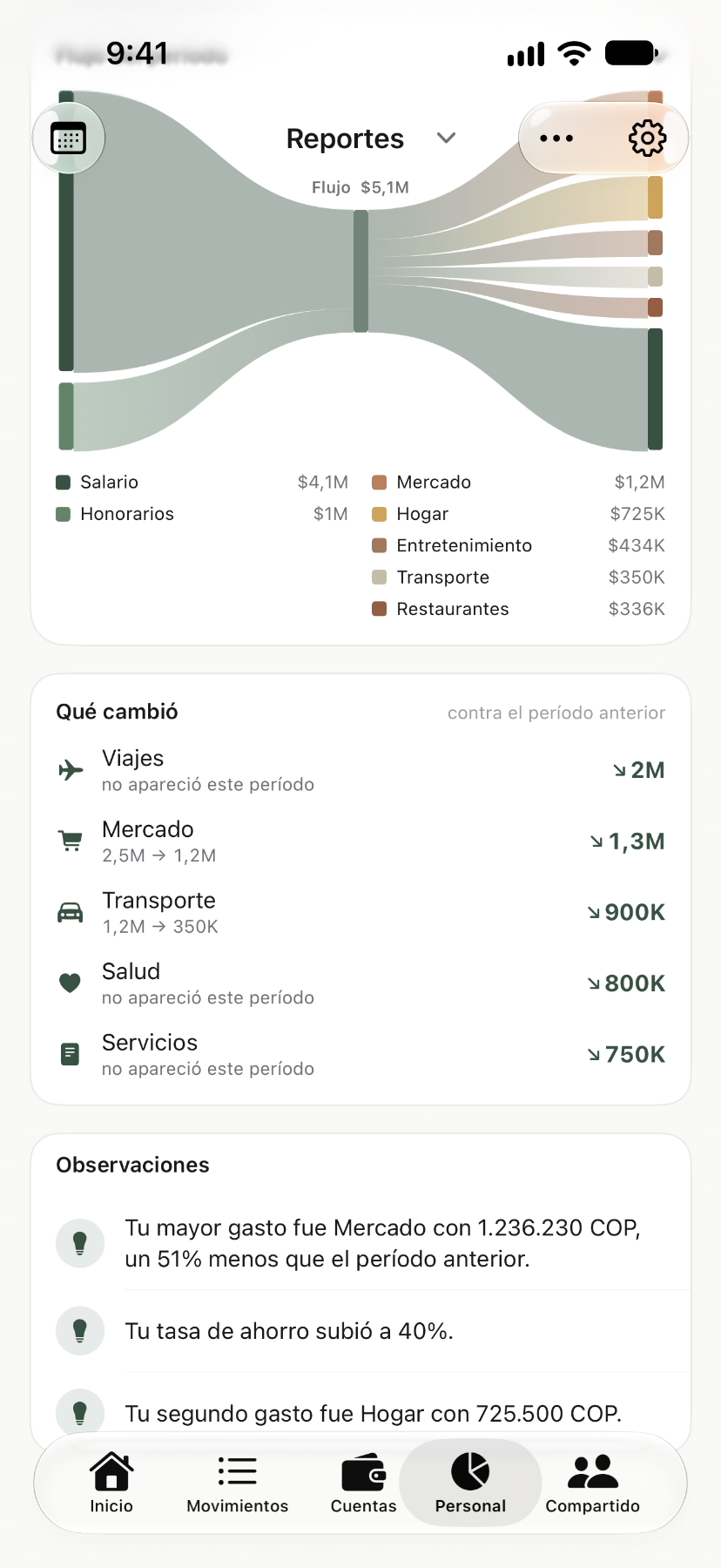 Reportes en doble — Qué cambió, y por qué